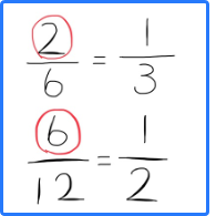 分数約分上の数で割る