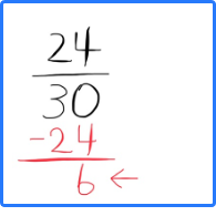 分数約分の数探し