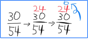 分数約分の数を探す