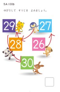 すうじをよみましょう