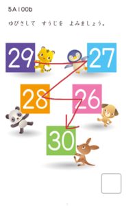 バラバラに読む