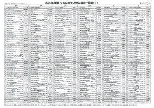 公文の推薦図書